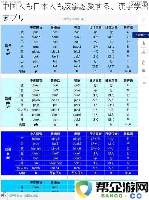 日本人も中国人も楽しむ漢字学習アプリで、漢字の魅力を発見しよう