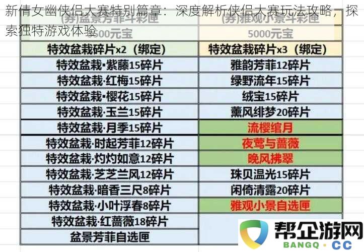 新倩女幽侠侣大赛特别篇章：全面剖析侠侣大赛玩法技巧，感受独特的游戏乐趣