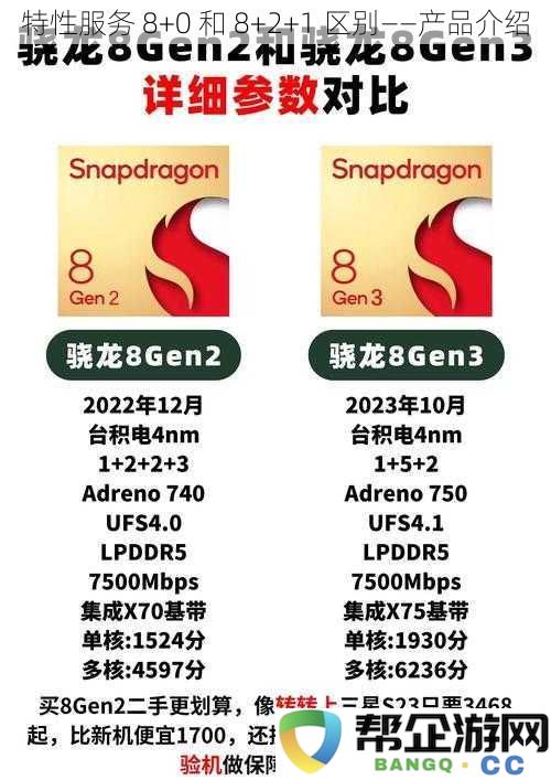 特性服务 8+0 与 8+2+1 的主要区别分析——产品详细介绍