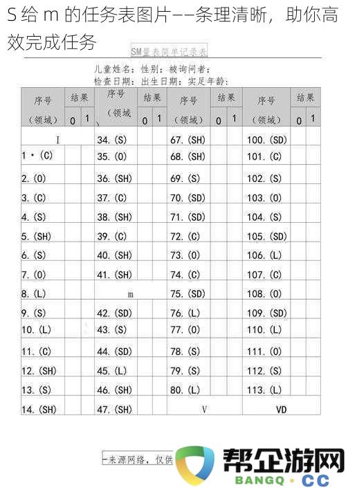 为m提供的S任务清单图片——明确条理，助你高效有效地完成任务