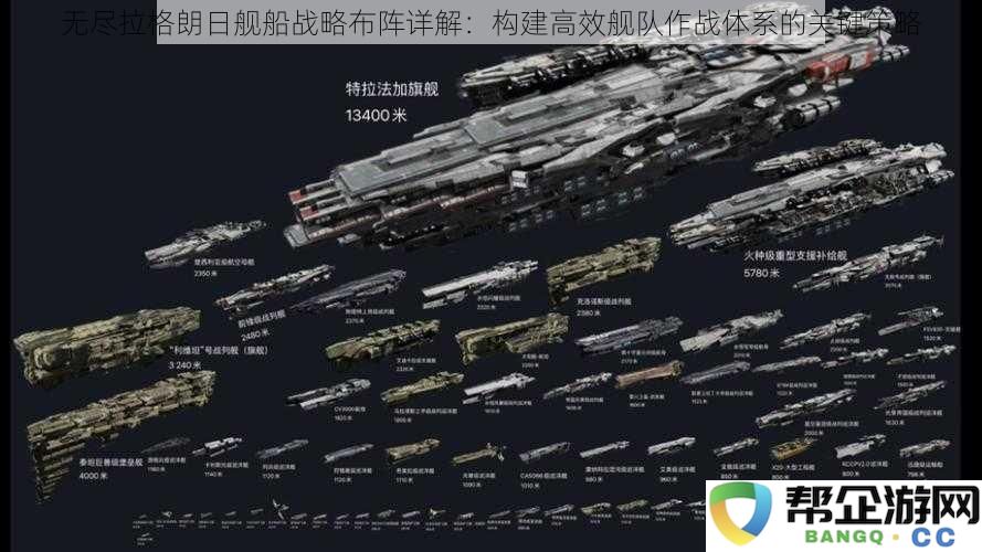 全面解析无尽拉格朗日舰船战略布阵：构建高效舰队作战体系的重要策略与实践