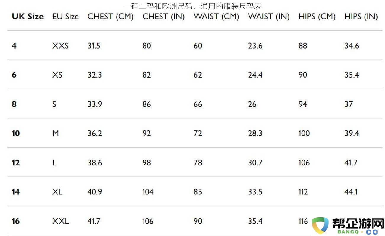 一码二码与欧洲尺码的完美融合，详尽的服装尺码对照表