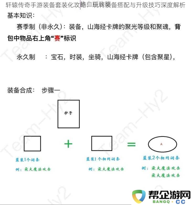 轩辕传奇手游装备套装化攻略：玩转装备搭配与升级技巧深度解析