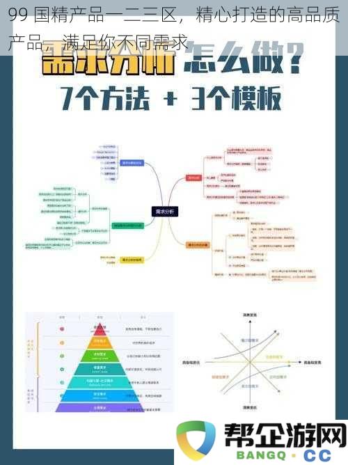 99国精精品一二三区，专注于高品质产品的创新，满足你的多样化需求