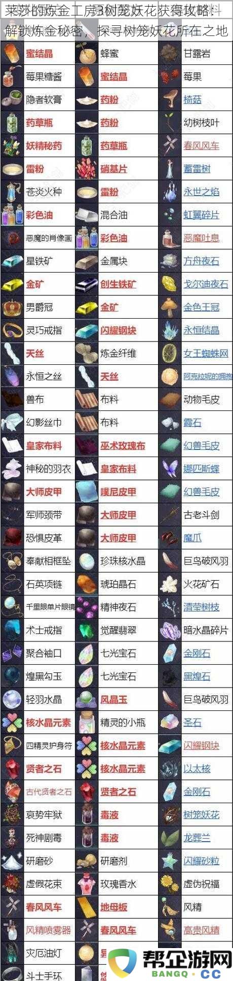 莱莎的炼金工房3树笼妖花获得攻略：解锁炼金秘密，探寻树笼妖花所在之地