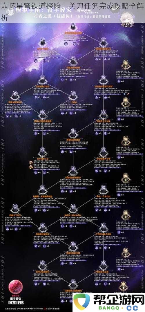 崩坏星穹铁道探险：关刀任务完成攻略全解析