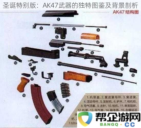 圣诞特供版：深入探讨AK47武器的独特设计和历史背景