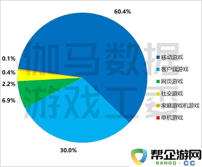 坚守本心与时俱进五年《剑灵》持续引领视觉盛宴新潮流