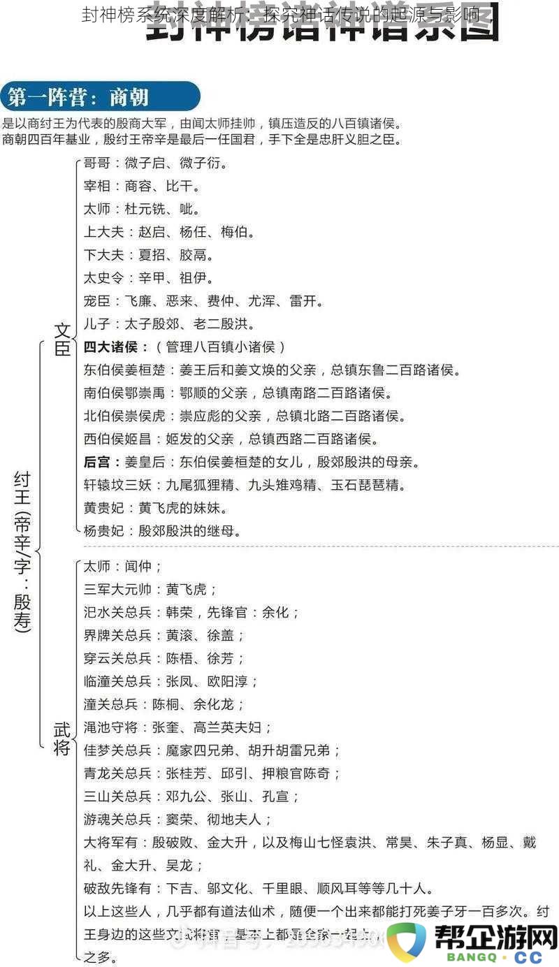 探寻封神榜的深层意义：剖析中国神话传说的起源和影响力