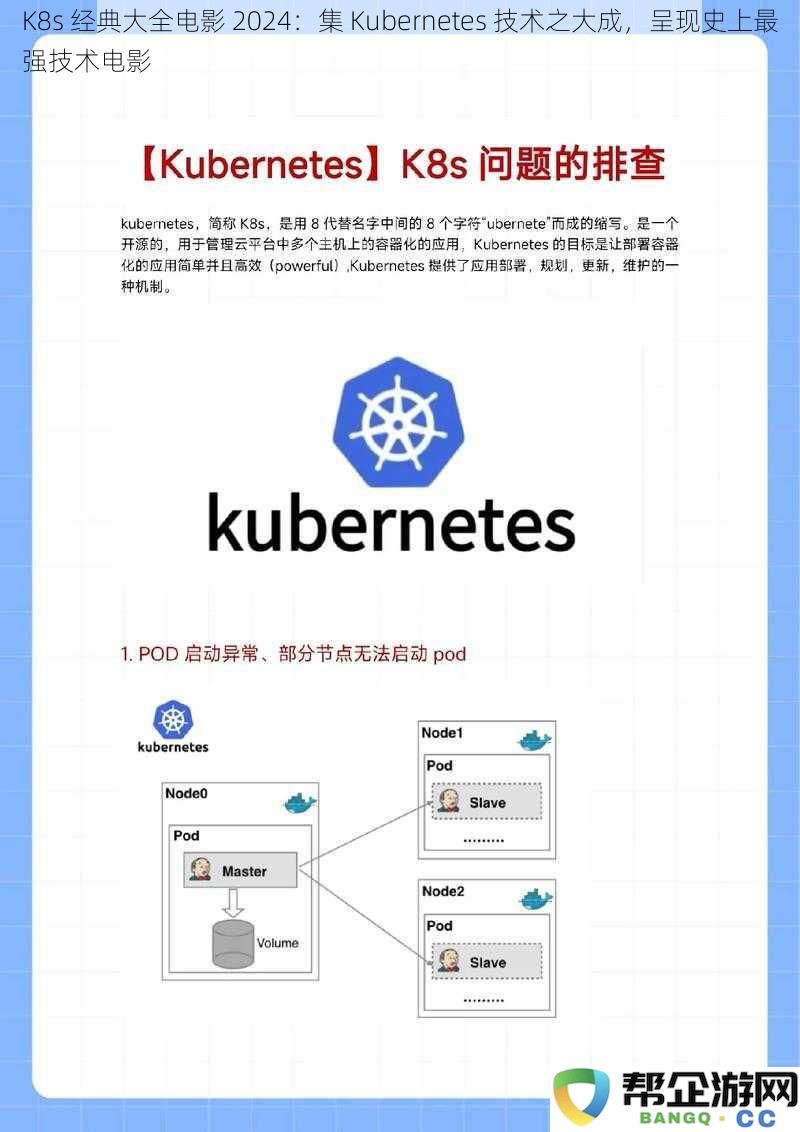 K8s经典电影盛宴2024：融合Kubernetes技术精髓，打造史上最强技术大片