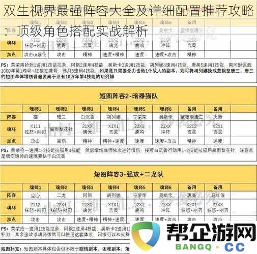 双生视界最强组合全解析及配置推荐指南：顶级角色联手实战策略分析