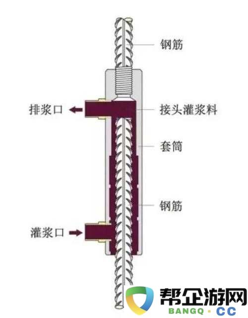 H-系列高强无收缩灌浆在建筑工程中的重要应用及优势分析