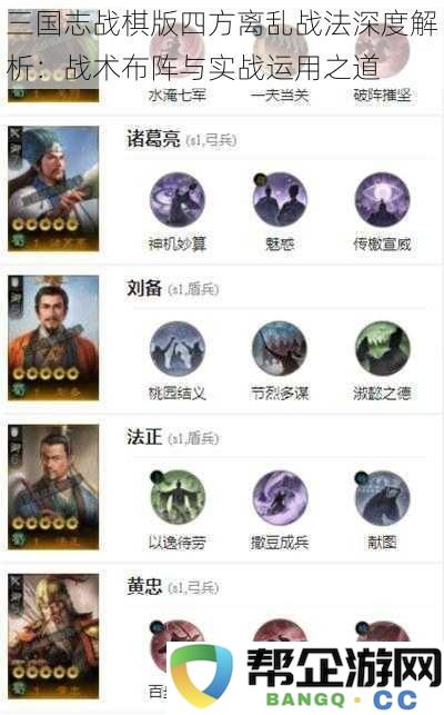 三国志战棋版四方离乱战法深度解析：战术布阵与实战运用之道