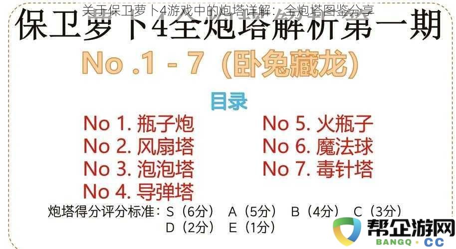 关于保卫萝卜4游戏中的炮塔详解：全炮塔图鉴分享