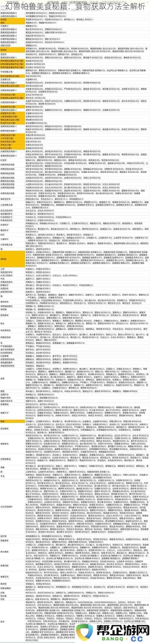 幻兽帕鲁美食秘籍：食物获取方法全解析