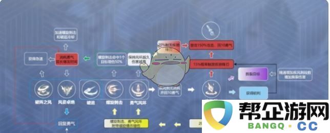 《星痕共鸣》青岚骑士重装流最强攻略及实战技巧解析