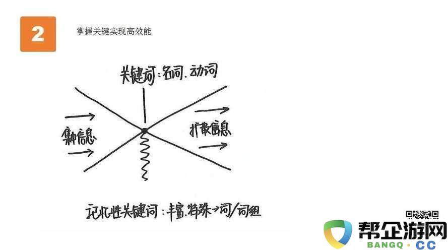 掌握关键词的力量与高效运用策略-提升内容营销与SEO效果