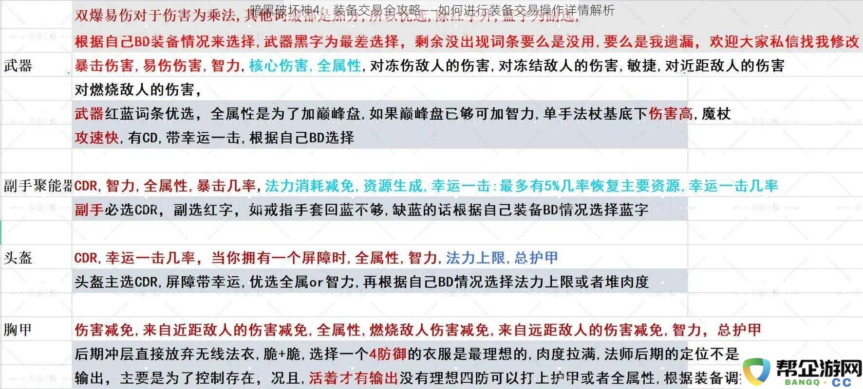 暗黑破坏神4全装备交易指南——详解装备交易的操作步骤与技巧