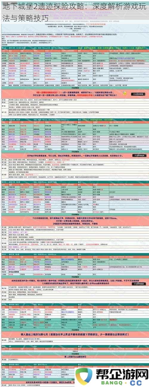 地下城堡2遗迹探险详细攻略：深入解析游戏机制与高效策略技巧