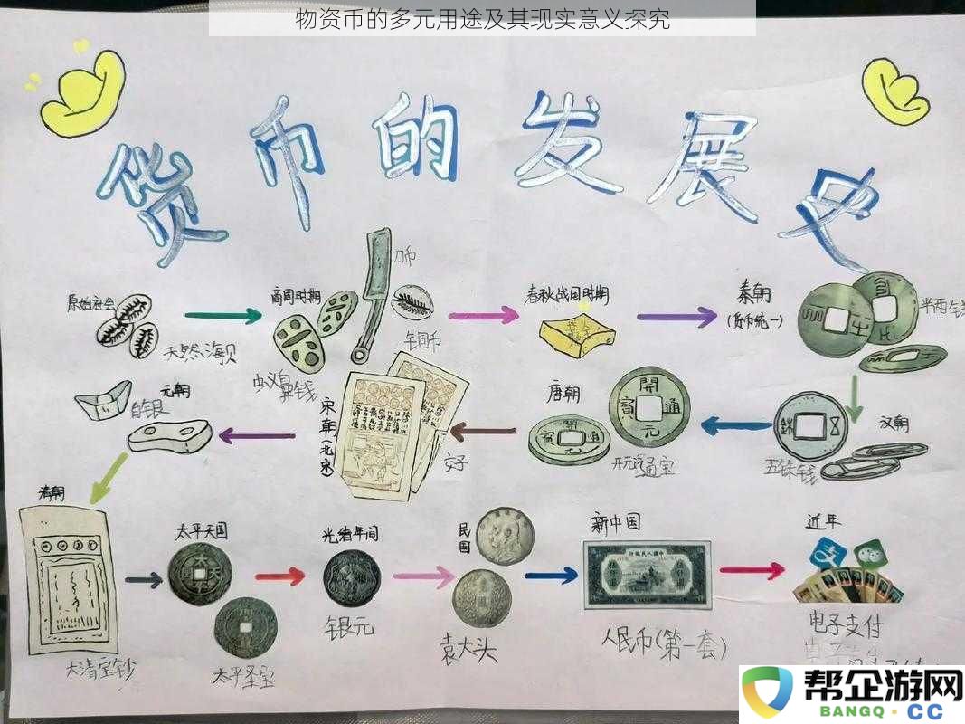 物资币在现代经济中的多重应用及其对社会发展的深远影响研究