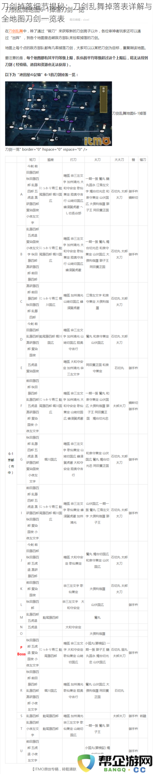 刀剑掉落机制揭秘：刀剑乱舞掉落详情与全地图刀剑获取一览