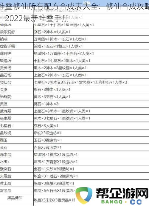 堆叠修仙全配方合成秘籍大全：2022年最新修仙合成攻略与技巧总结