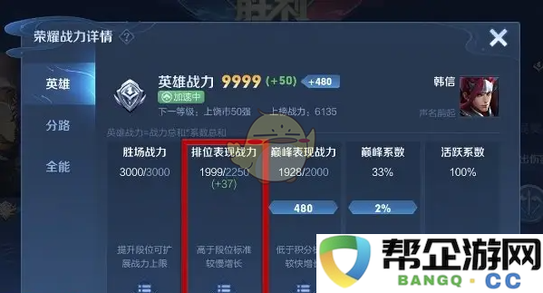 《王者荣耀》2025年巅峰赛激励机制详解与战力加成全面解析