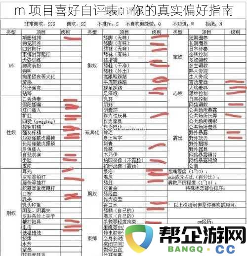 m 项目偏好自我评估工具：探索你内心深处的真实喜好