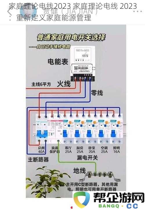 家庭理论电线2023家庭理论电线2023：重新定义家庭能源管理