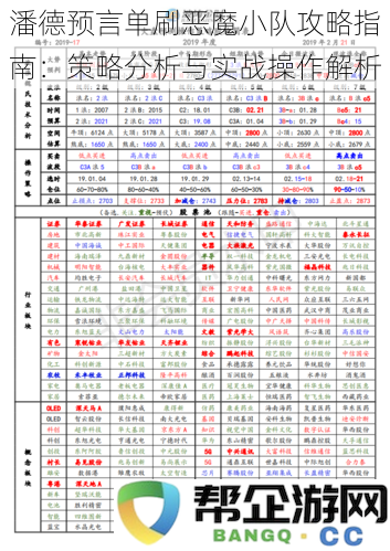 潘德预言单人挑战恶魔小队详解：战术分析与实战演练指南