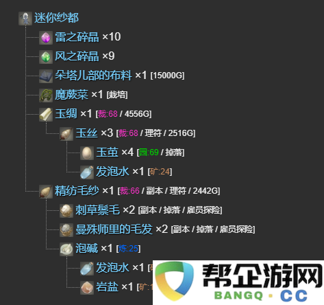 《最终幻想14：水晶世界》中迷你纱都宠物的获取技巧与流程介绍