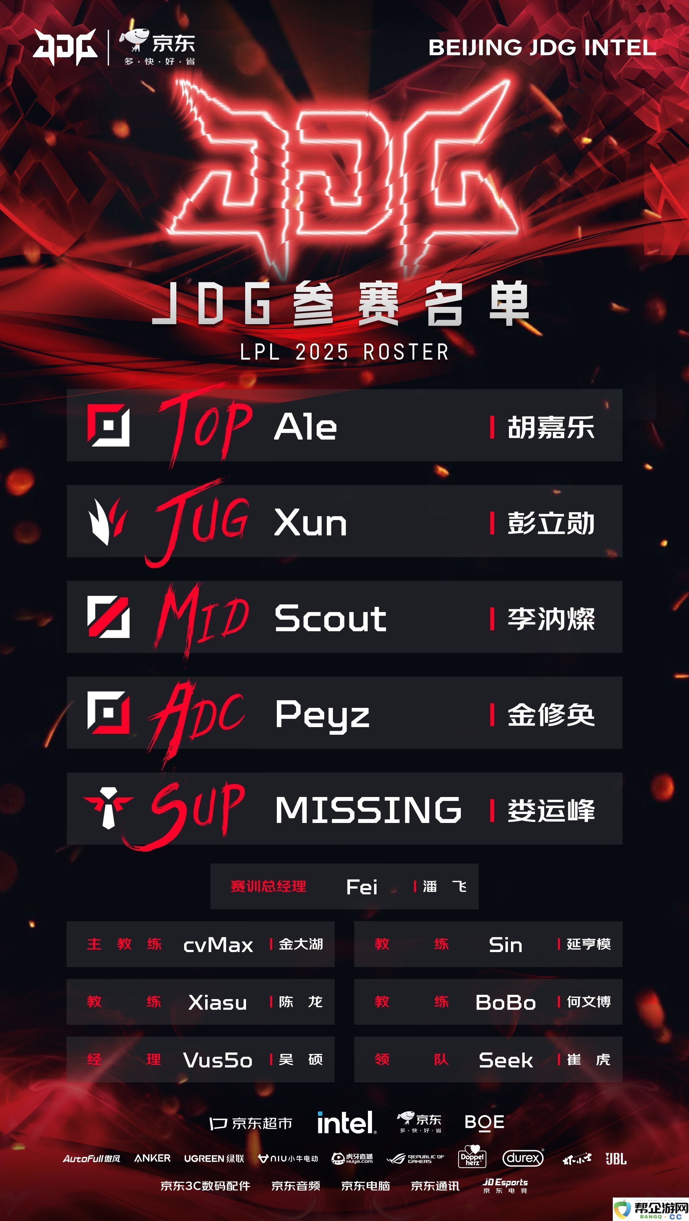 JDG官宣第一赛段阵容名单：Ale、Xun、Scout、Peyz、Missing