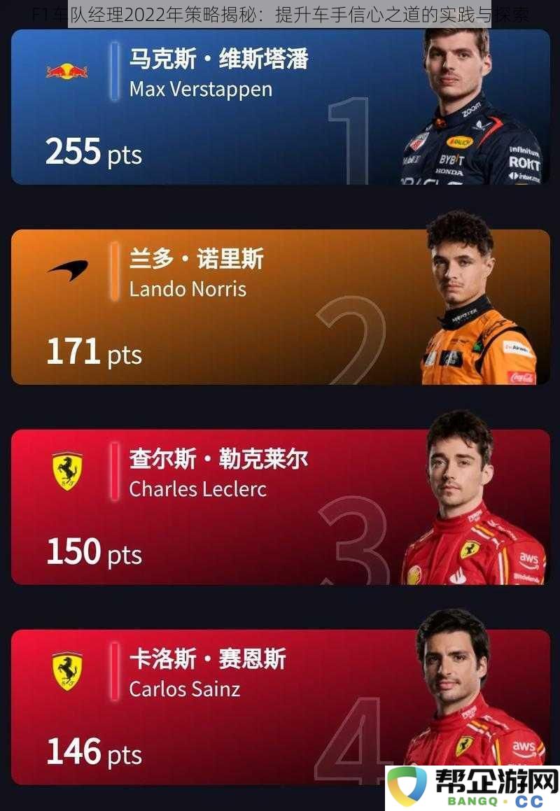 2022年F1车队经理战略解析：提升车手信心的实践与新方法探索