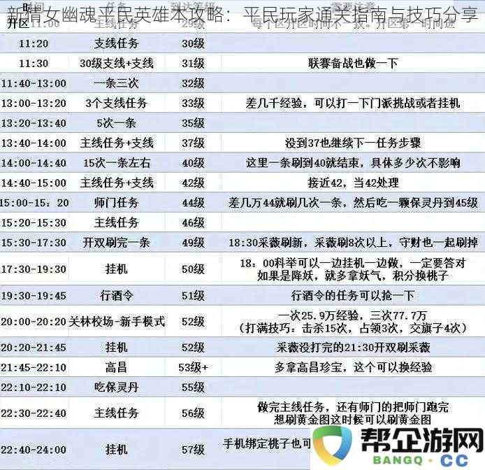 新倩女幽魂平民英雄攻略：实用技巧与通关策略分享，助力平民玩家