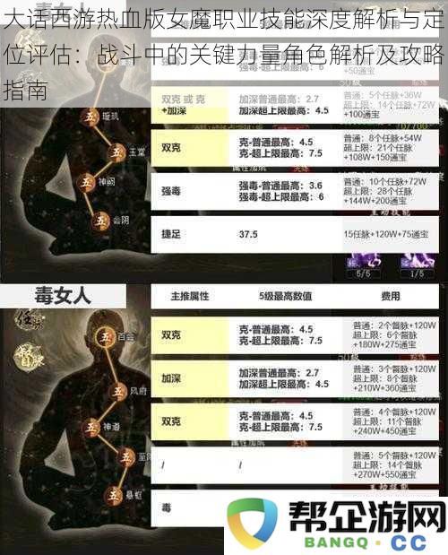 大话西游热血版女魔职业技能深度解析与定位评估：战斗中的关键力量角色解析及攻略指南