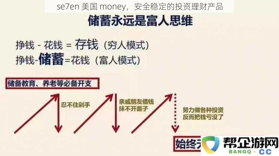 se7en美国投资理财，助您轻松实现安全和稳定的财务增值