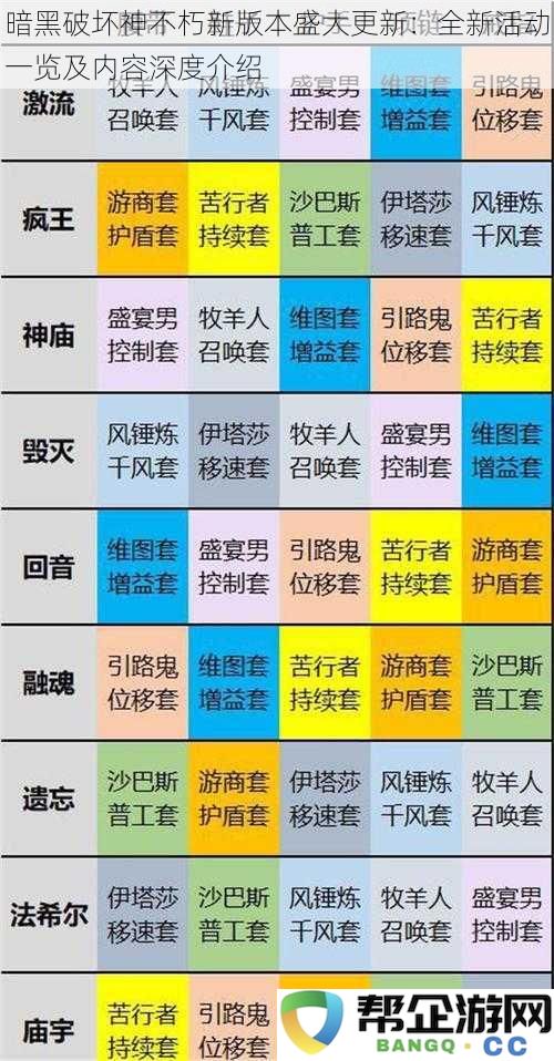 暗黑破坏神不朽最新版本重磅更新：全新活动详解与内容全面剖析