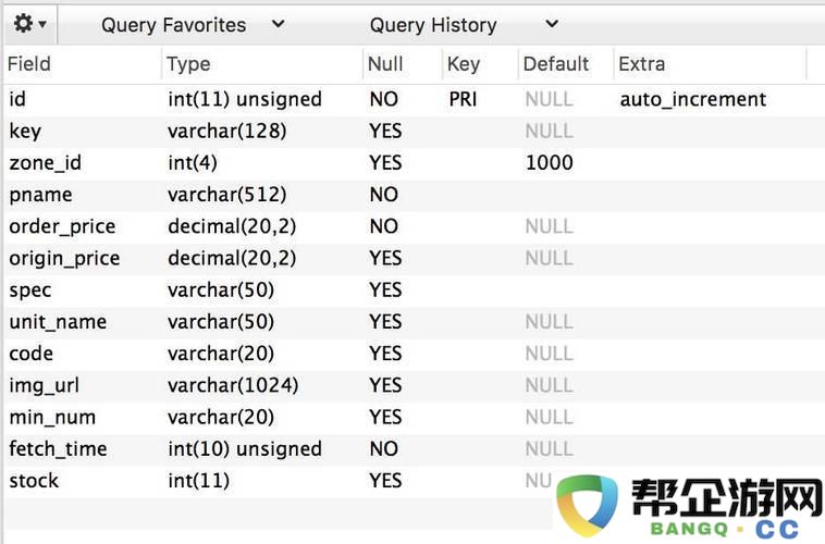 MySQL查表结构-笑谈字段二三事