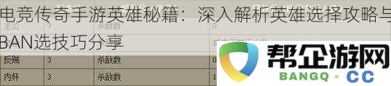电竞传奇手游英雄攻略大揭秘：全面分析英雄选择与BAN选策略技巧分享