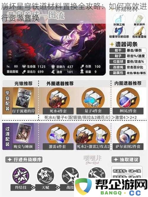 崩坏星穹铁道材料置换全攻略：如何高效进行资源置换