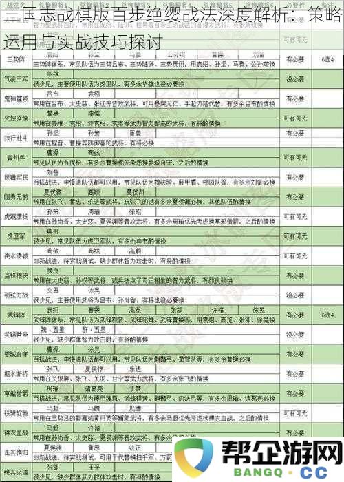 三国志战棋版百步绝缨战法深度解析：策略运用与实战技巧探讨