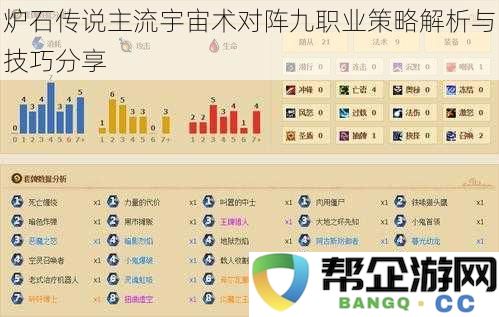 炉石传说主流宇宙术对阵九职业策略解析与技巧分享