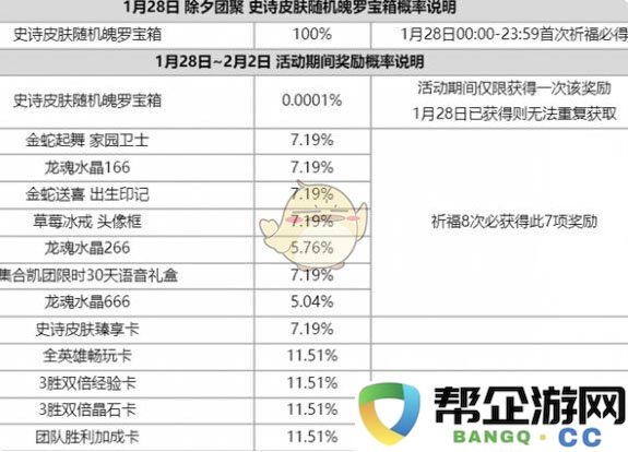 《英雄联盟手游》2025年春节特别活动全面汇总与精彩内容介绍