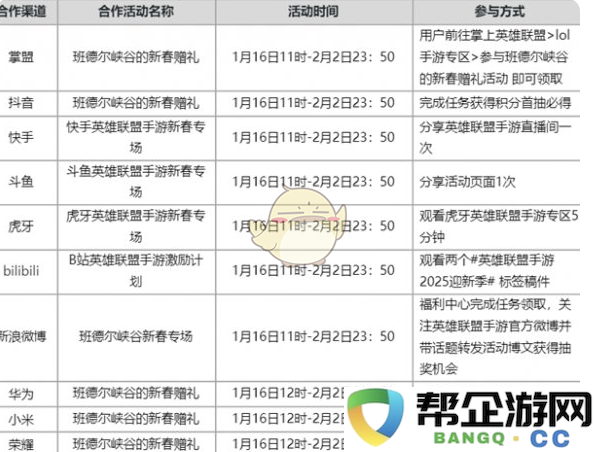 《英雄联盟手游》2025年春节特别活动全面汇总与精彩内容介绍