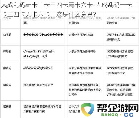 人成乱码一卡二卡三四卡无卡六卡，这个奇怪的标题有什么深刻含义吗？