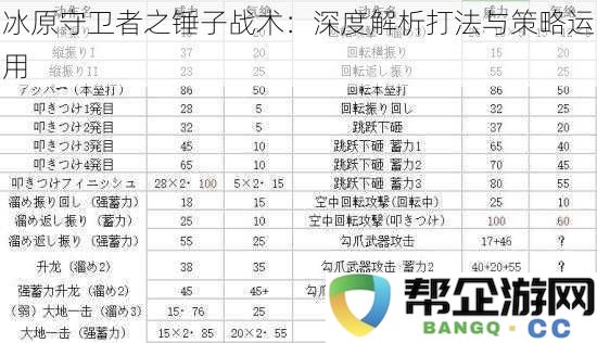 冰原守卫者之锤子战术：深度解析打法与策略运用