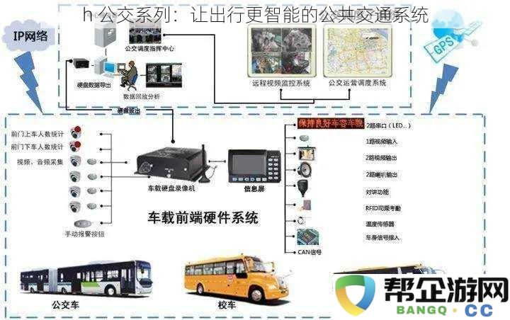 h 公交系列：让出行更智能的公共交通系统