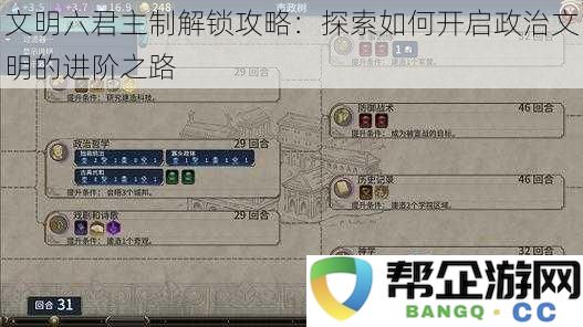 文明六君主制全面解析：如何踏上政治文明的深化征程与攻略