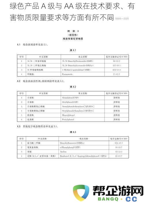 绿色产品 A 级与 AA 级在技术标准及有害物质限制方面的差异分析