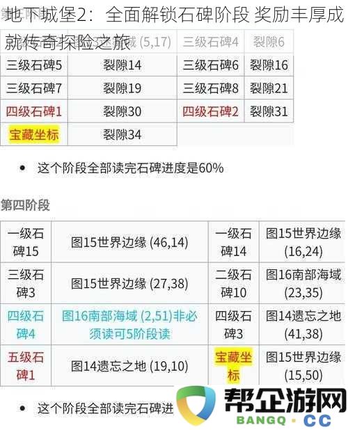 地下城堡2：打破束缚石碑关卡 解锁全新成就与丰厚奖励开启传奇探险之旅